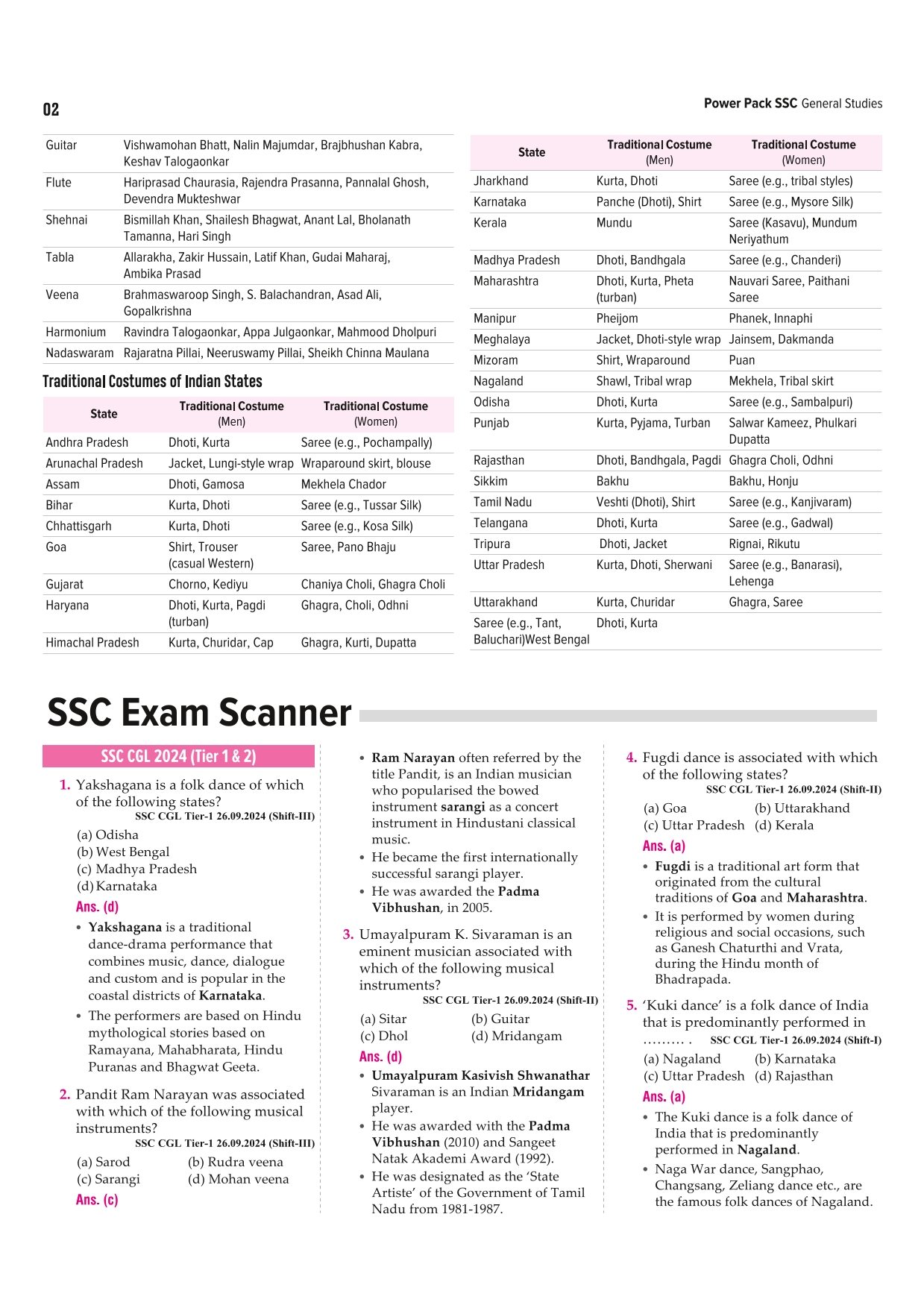 GK Drill Hindi: 7000+ MCQs, PYQs | CAPF, Police, SSC CPO, CDS, NDA, FCAT, SSC GD, CAPF AC LDCE, CAPF BSF CRPF ITBP SSB SI LDCE, CRPF HC GD LDCE Defence Exams | Visuals, Detailed Solutions | 616 Pages | ISBN: 978-81-990694-1-1 | First Edition | English Medium - Image 2