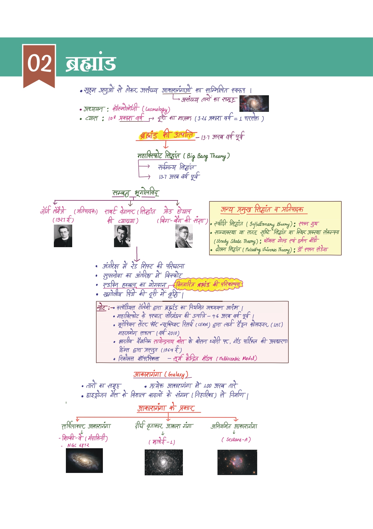 Combo of 6 Handwritten Ragda Books – Polity, History, Static GK, Economics, Geography & Science (Hindi Medium) - Image 15
