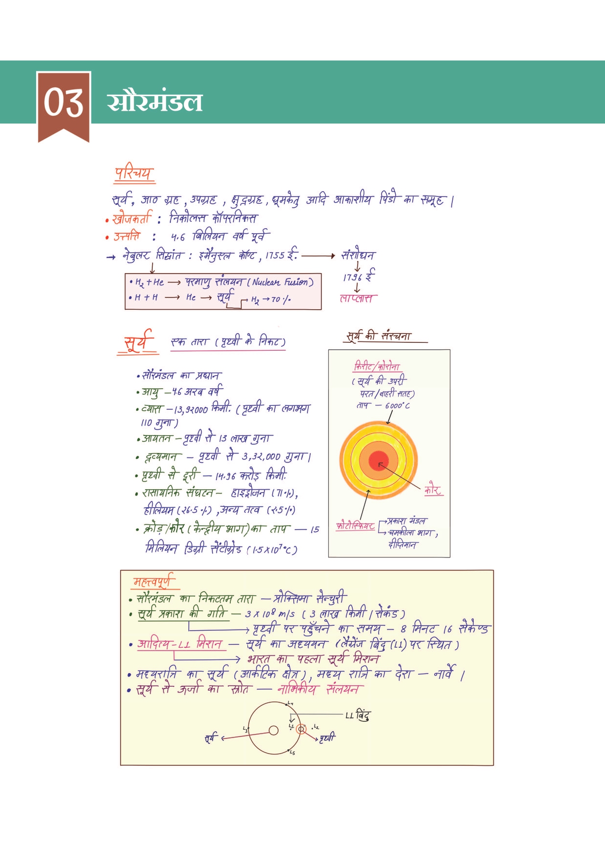 Combo of 6 Handwritten Ragda Books – Polity, History, Static GK, Economics, Geography & Science (Hindi Medium) - Image 17