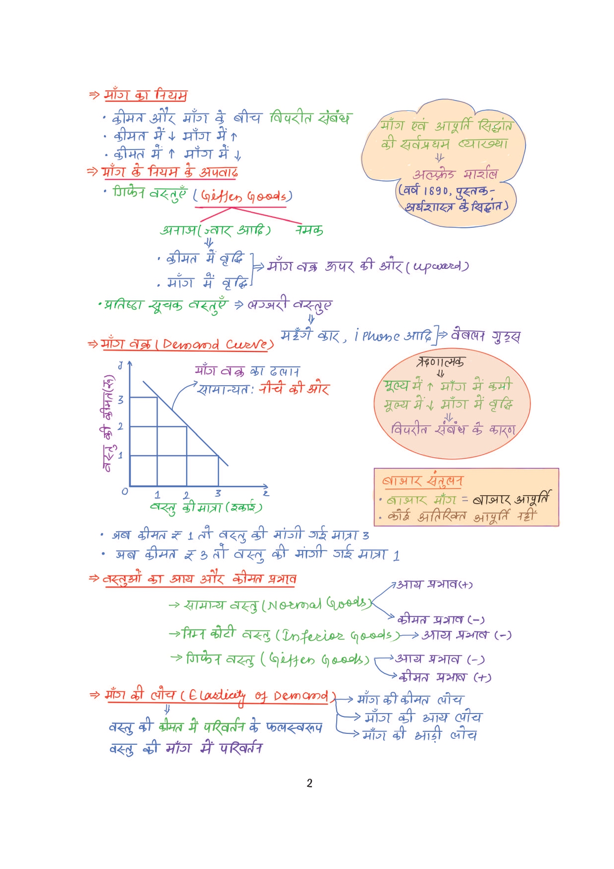 Combo of 6 Handwritten Ragda Books – Polity, History, Static GK, Economics, Geography & Science (Hindi Medium) - Image 30