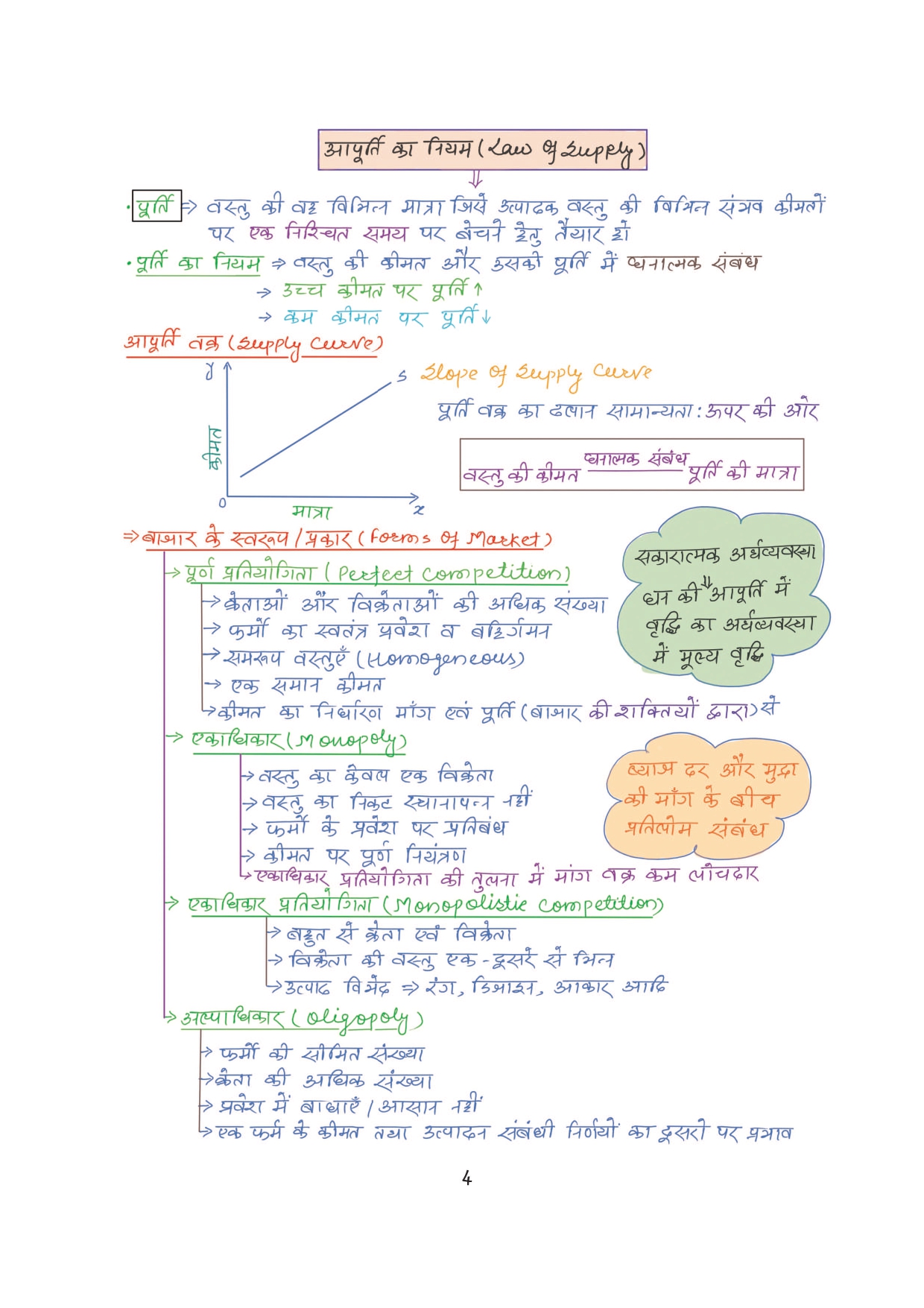 Combo of 6 Handwritten Ragda Books – Polity, History, Static GK, Economics, Geography & Science (Hindi Medium) - Image 32