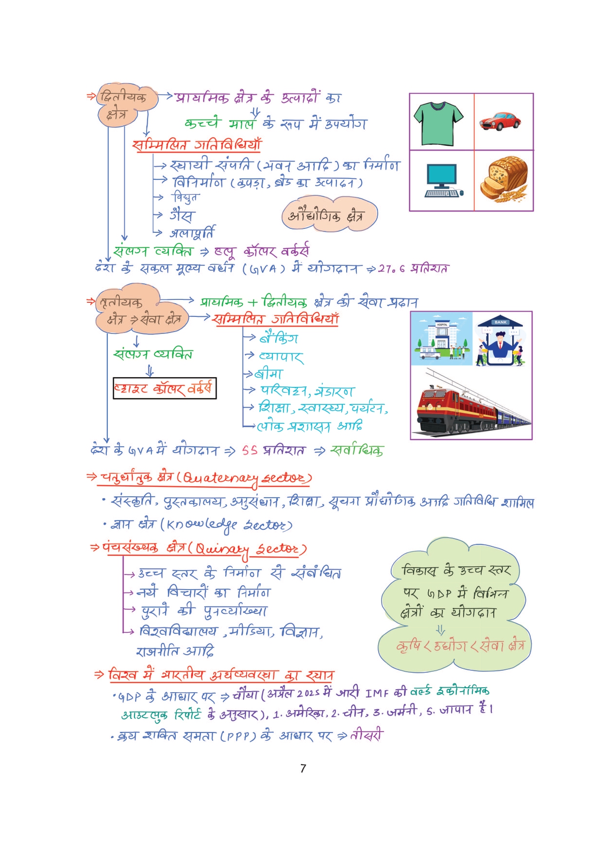 Combo of 6 Handwritten Ragda Books – Polity, History, Static GK, Economics, Geography & Science (Hindi Medium) - Image 35