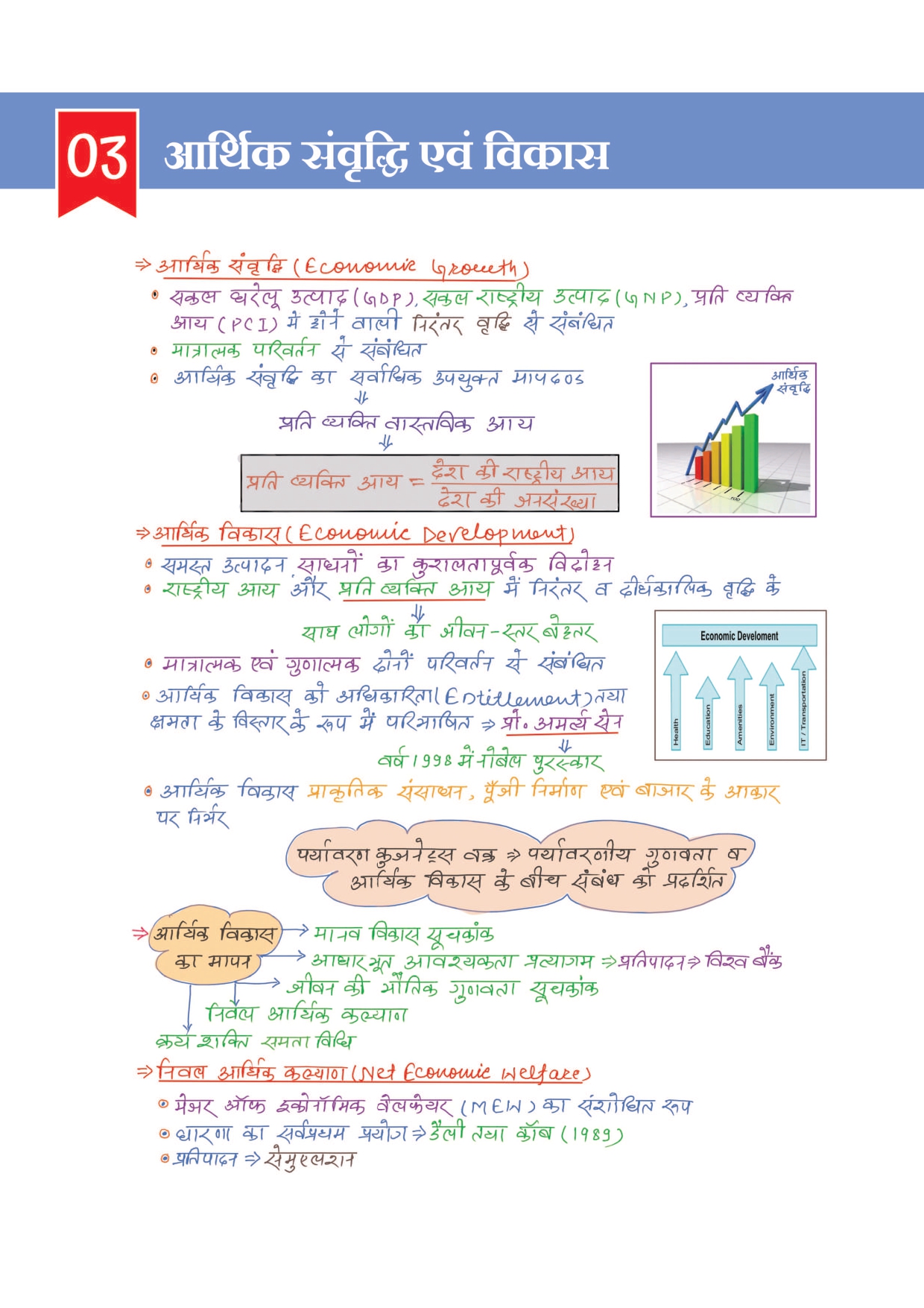 Combo of 6 Handwritten Ragda Books – Polity, History, Static GK, Economics, Geography & Science (Hindi Medium) - Image 36