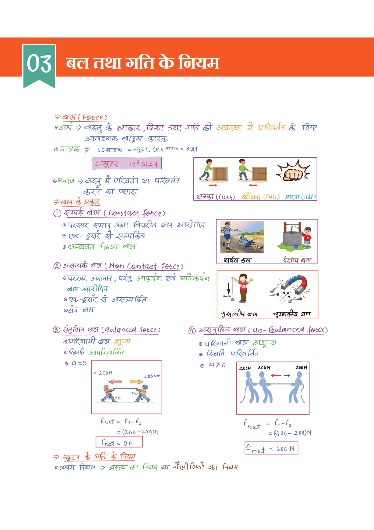Combo of 6 Handwritten Ragda Books – Polity, History, Static GK, Economics, Geography & Science (Hindi Medium) - Image 45