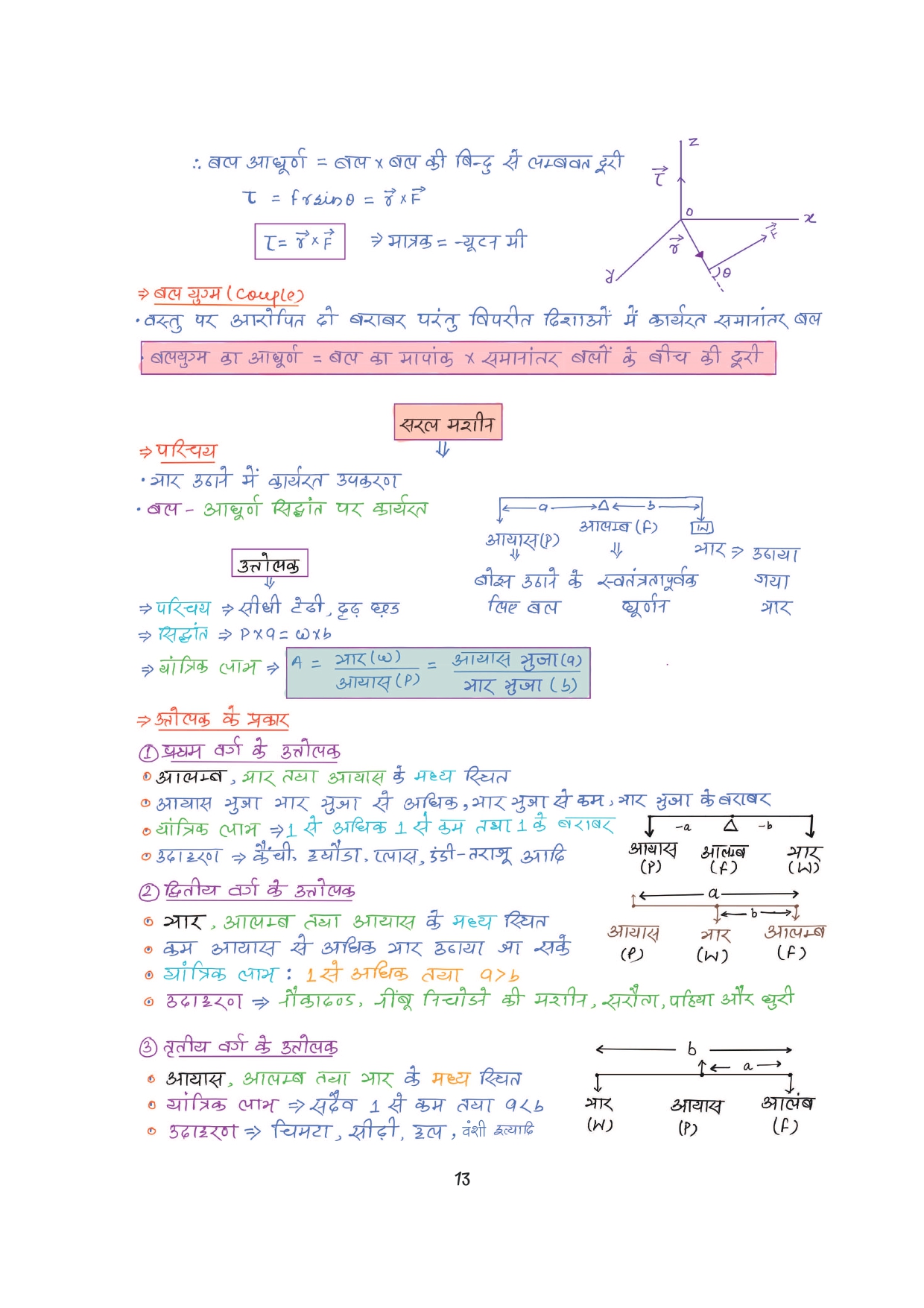 Combo of 6 Handwritten Ragda Books – Polity, History, Static GK, Economics, Geography & Science (Hindi Medium) - Image 50