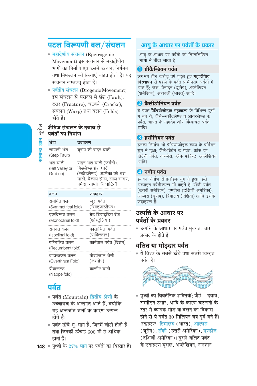 Makra General Knowledge (Samanya Gyan) | Makra GK (Hindi) – Subjective Guide for Defence Exams | Detailed Explanations, Visual Aids | CAPF AC LDCE | CRPF HC GD LDCE | CRPF BSF ITBP SSB SI LDCE | Hindi Medium - Image 8