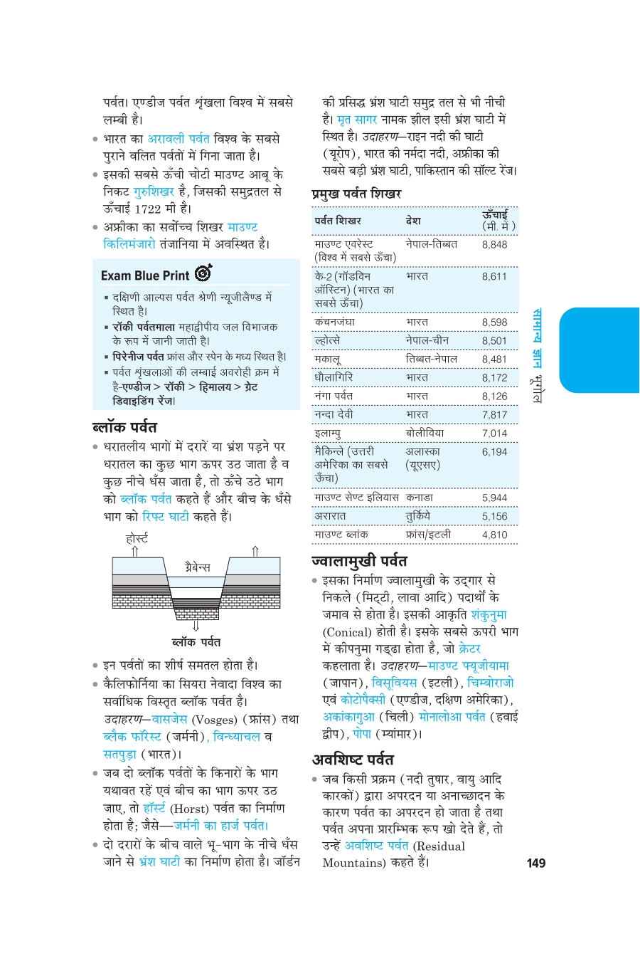 Makra General Knowledge (Samanya Gyan) | Makra GK (Hindi) – Subjective Guide for Defence Exams | Detailed Explanations, Visual Aids | CAPF AC LDCE | CRPF HC GD LDCE | CRPF BSF ITBP SSB SI LDCE | Hindi Medium - Image 9