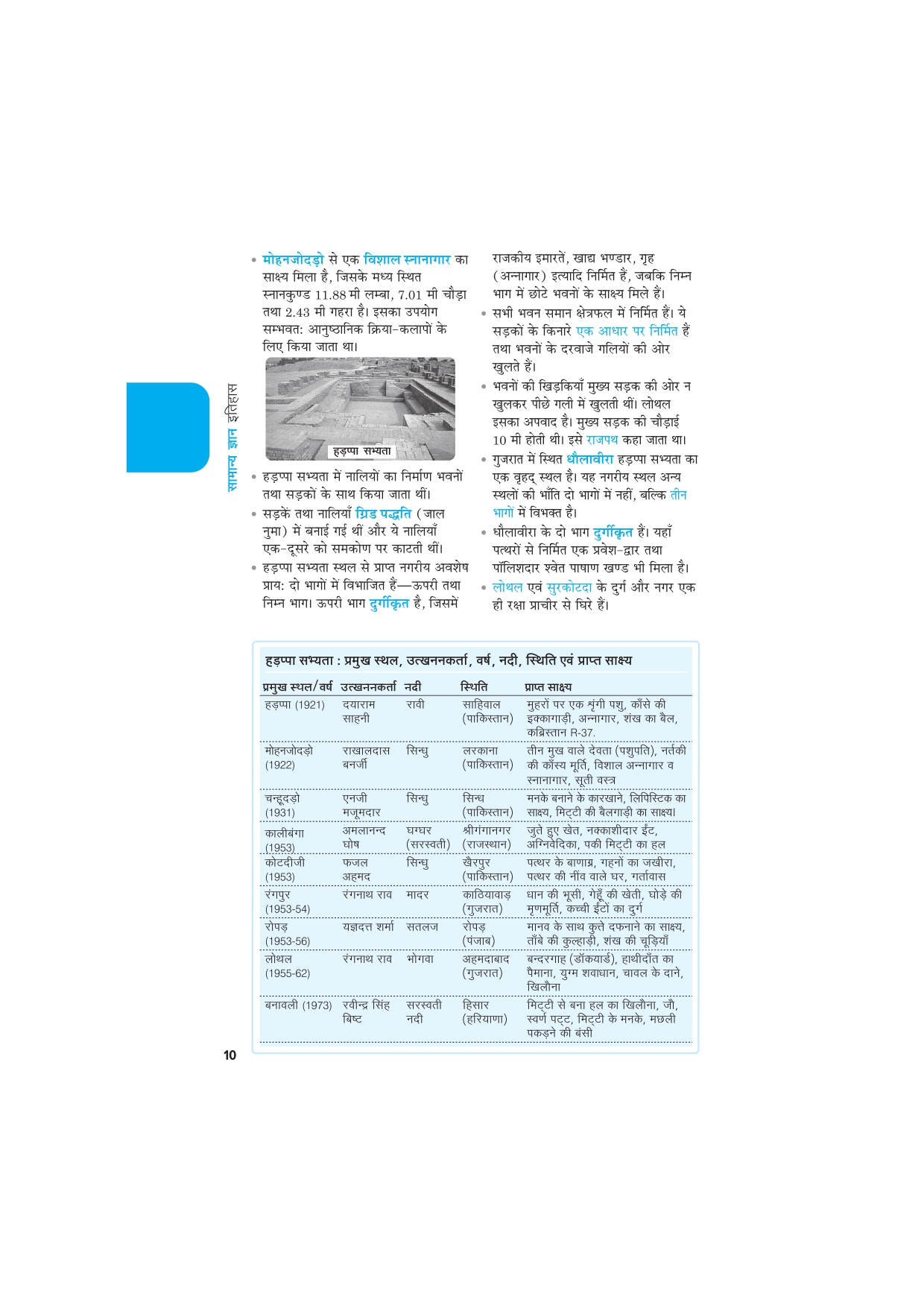 Makra General Knowledge (Samanya Gyan) | Makra GK (Hindi) – Subjective Guide for Defence Exams | Detailed Explanations, Visual Aids | CAPF AC LDCE | CRPF HC GD LDCE | CRPF BSF ITBP SSB SI LDCE | Hindi Medium - Image 15
